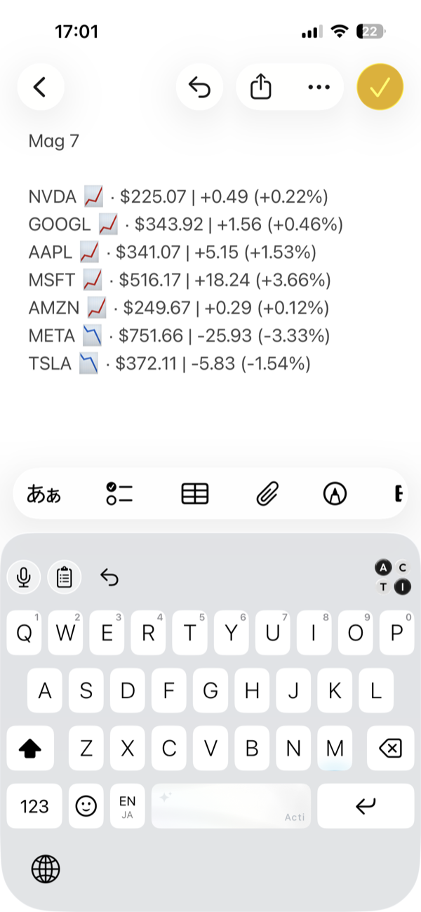 メモに Mag 7 の見出しと、NVDA・GOOGL・AAPL・MSFT・AMZN・META・TSLA の株価と値動きが入った状態