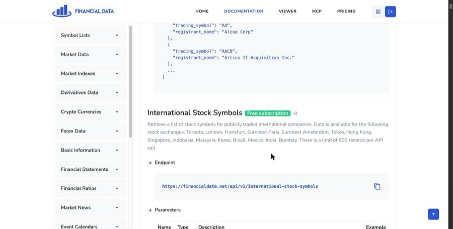 trading_symbol と registrant_name の組が並んだJSONが返る。1回につき500件まで。