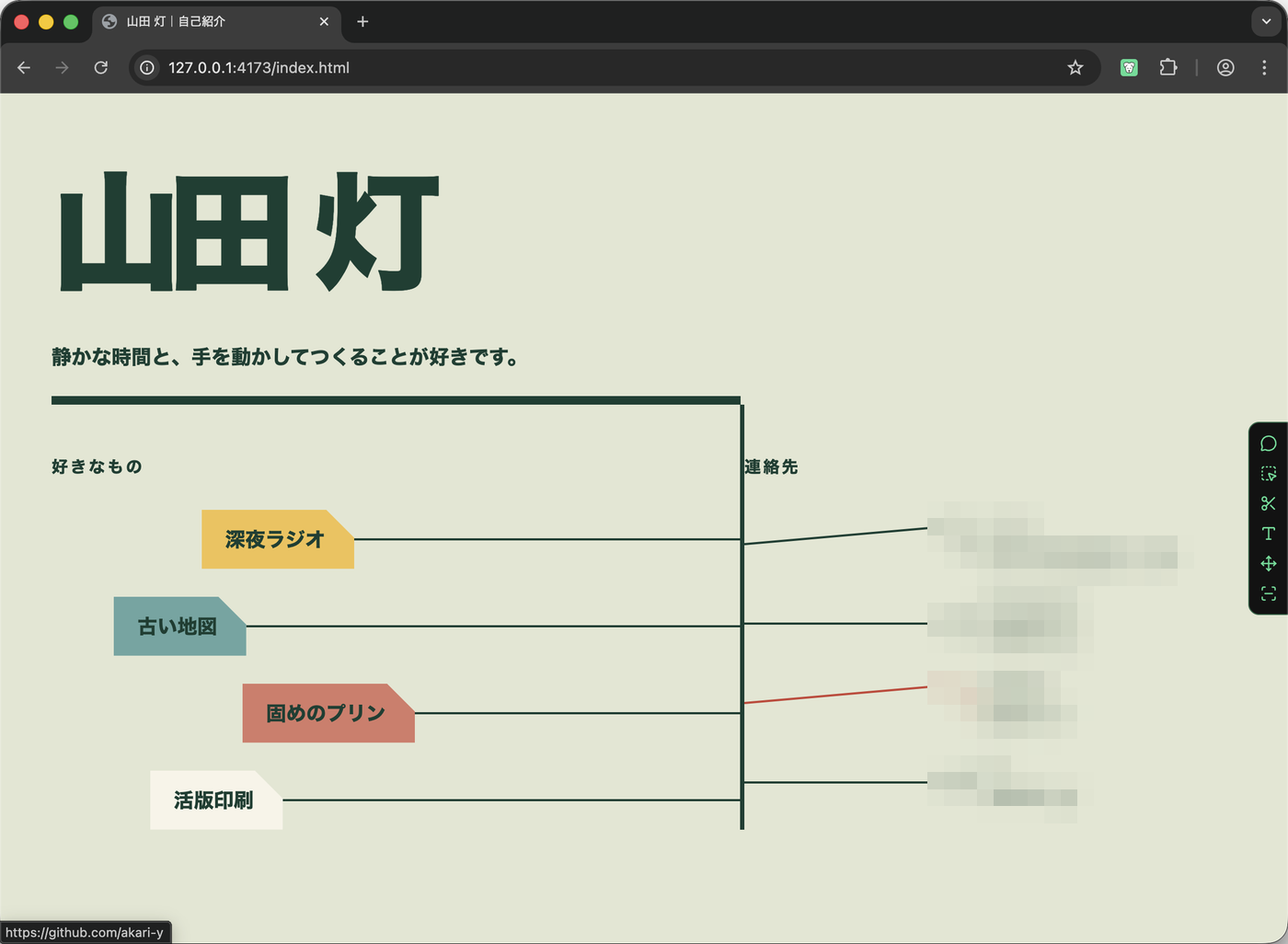 好きなものが4つになったページ