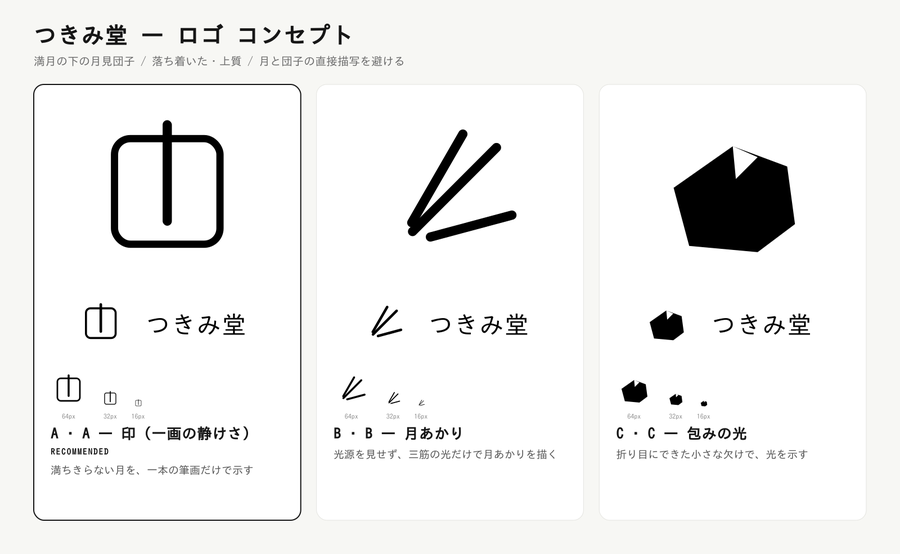 つきみ堂のロゴコンセプト3案(A・B・Cの方向性と、それぞれの64/32/16px縮小)